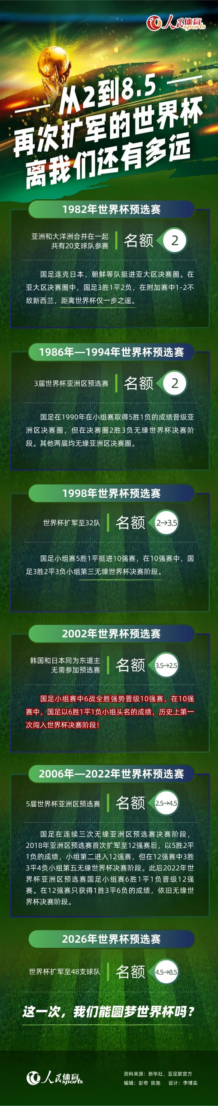 一句话，前产业社会的主流不雅点相信人道是善的，所以只需要不竭增强个别的道德涵养便可，也有壮大而刚强的社会思潮在背书；尔后现代社会的主流不雅点以为人道是可以光亮公理利己的，所以单靠个别自发没法解决社会题目，故需要体系体例加以制约。